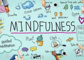 10 Ways to Define Mindfulness