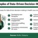 Data-Driven Decision-Making for Health Administrators - School of ...